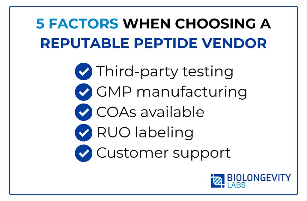 Best Peptide Vendors: Choosing a Reputable Source for Research Peptides 2 Informational image showing 5 factors when choosing a reputable peptide vendor