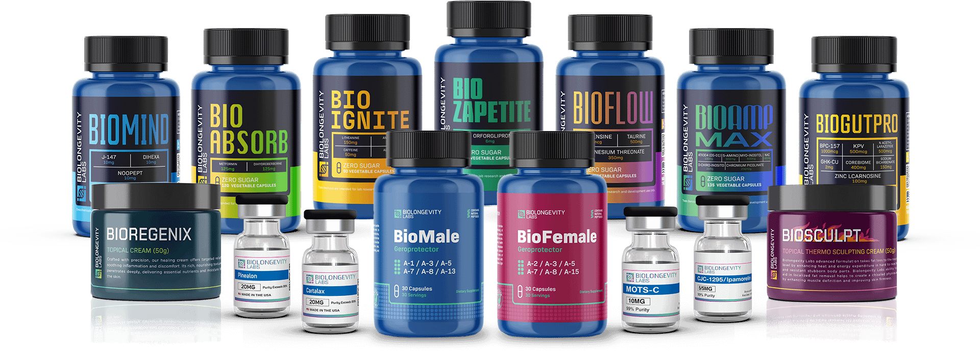 CJC 1295 Ipamorelin 5mg | The World's Most Advanced Research Peptides and Bioregulators