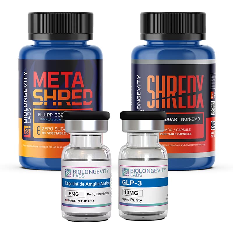 Obesity Research Bundle